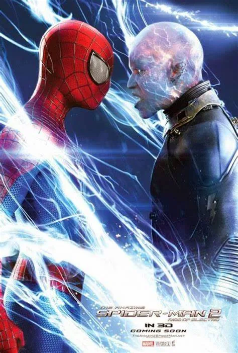 The Amazing Spider-Man 2 poster