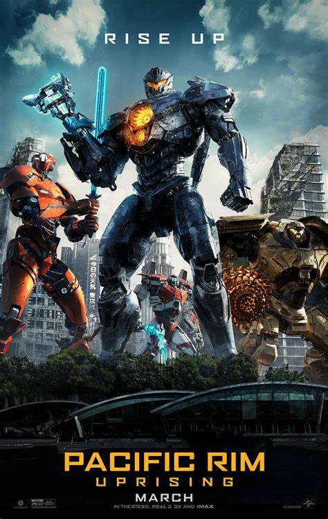 PacificRimUprising Image